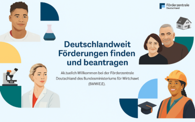 ZIM-Förderung jetzt komplett digital